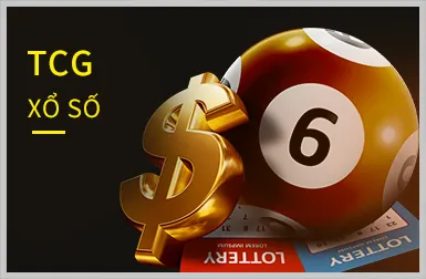 Sự kiện đặc biệt Bắn Cá BetKing App