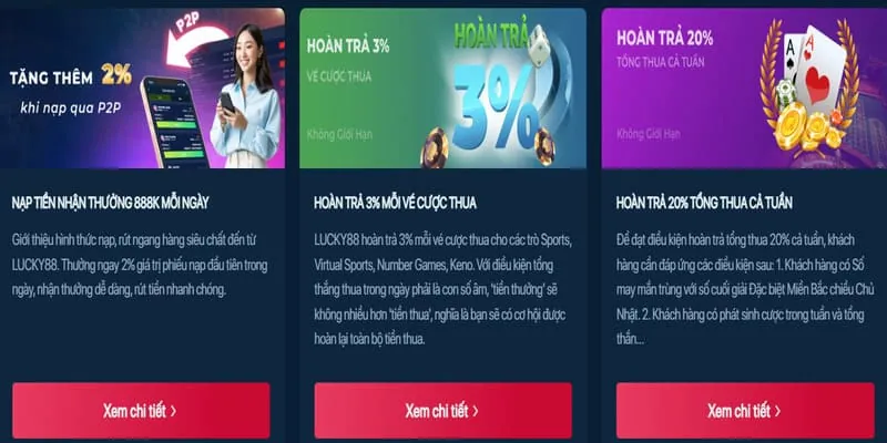 Các tính năng nổi bật của ứng dụng Betking